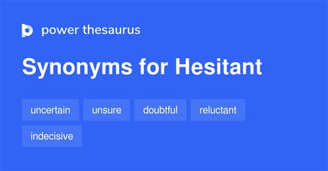 hesitant synonym